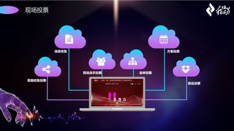 微會動高級版 信息技術(shù)賦能活動場景現(xiàn)場大屏互動